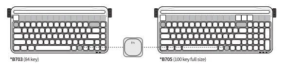 actto-B703-Bluetooth-Mechanical-Keyboard-6