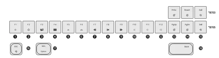 actto-B703-Bluetooth-Mechanical-Keyboard-7