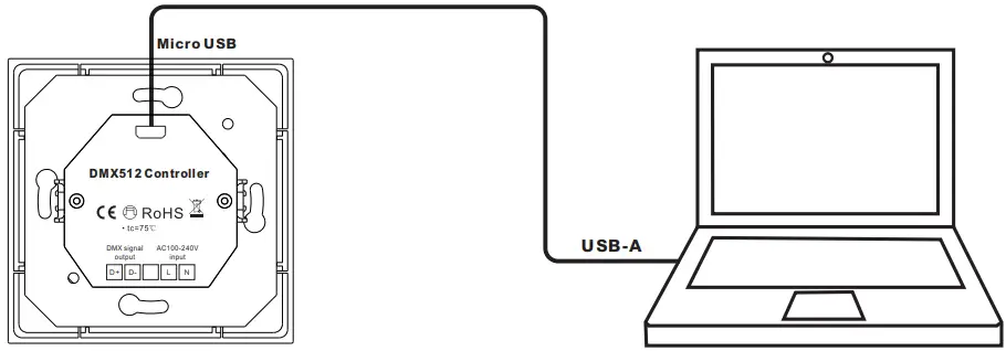 Master & PC Connection