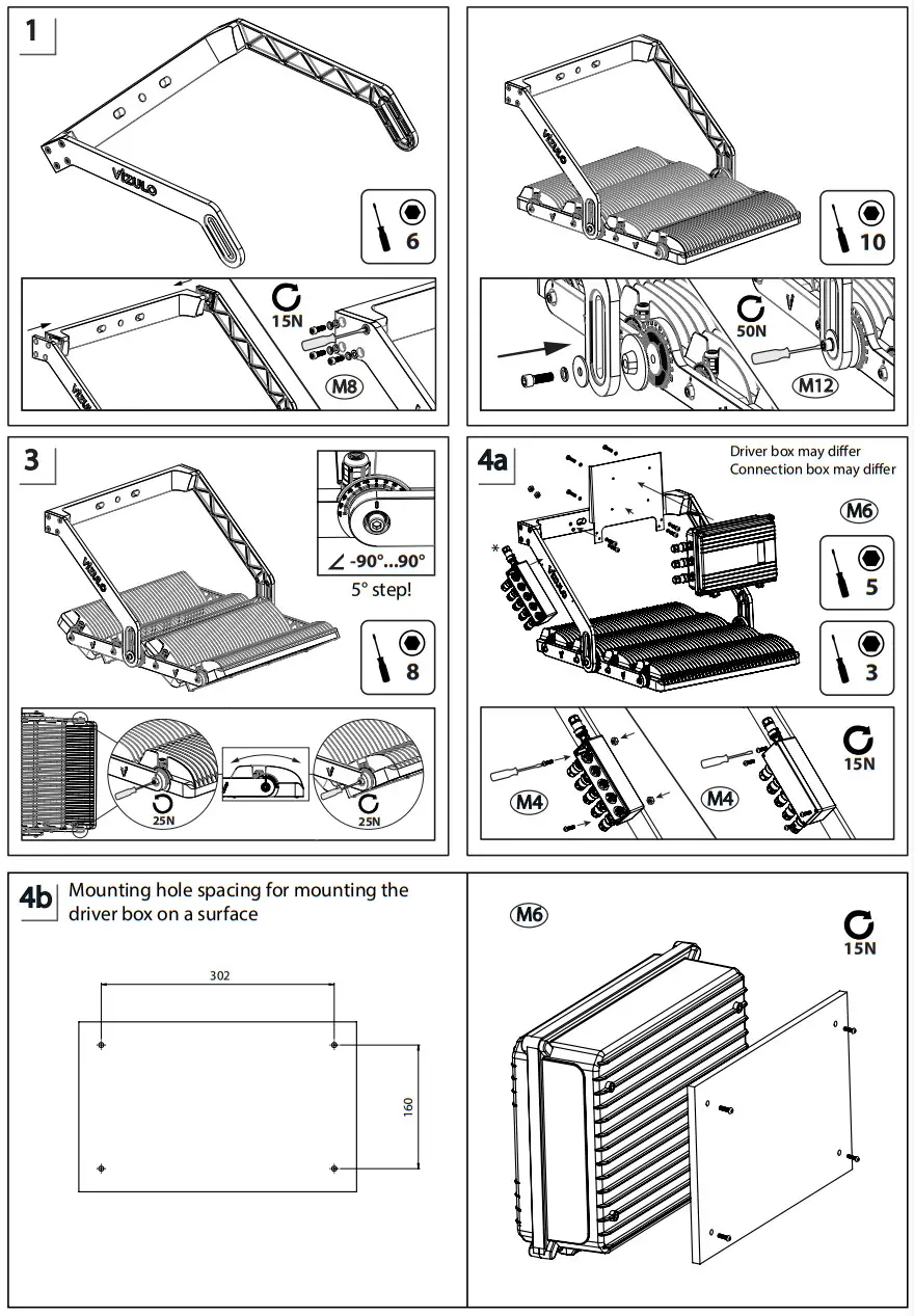 VIZULO Eagle 4 Premium Eagle LED FLood Light - Figure 6