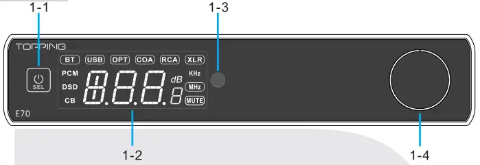 topping e70 desktop dac-