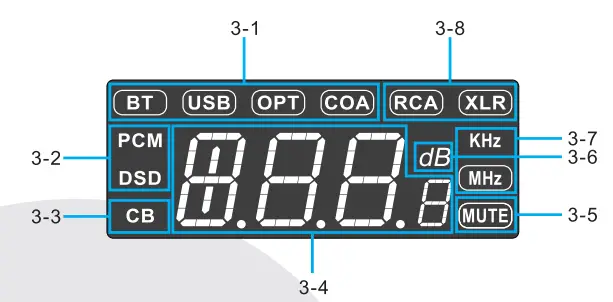 topping e70 desktop dac-fig2