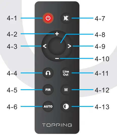 topping e70 desktop dac-fig3