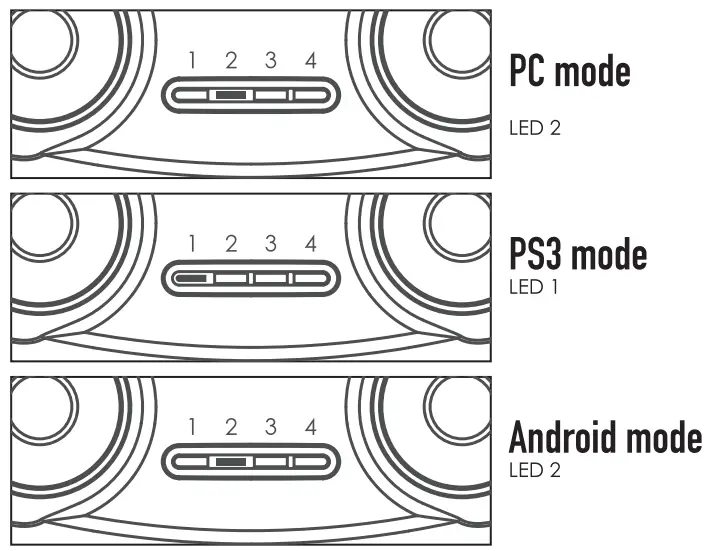 FANTECH WGP12 10 Button Pc Wireless Gamepad-fig3