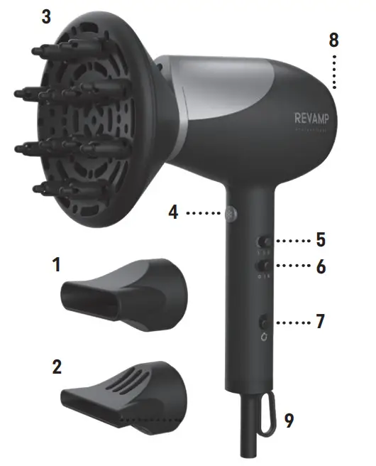 REVAMP DR-6000 Progloss Hydro Shield X Shine Hair Dryer - Figure 1