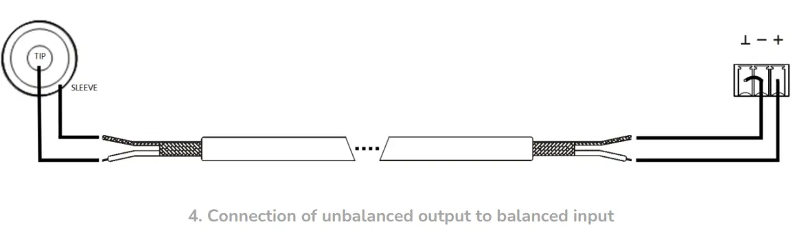 ecler-Genio-Multi-Format-Box-for-Audio-Connection-and-Transmission-FIG-10
