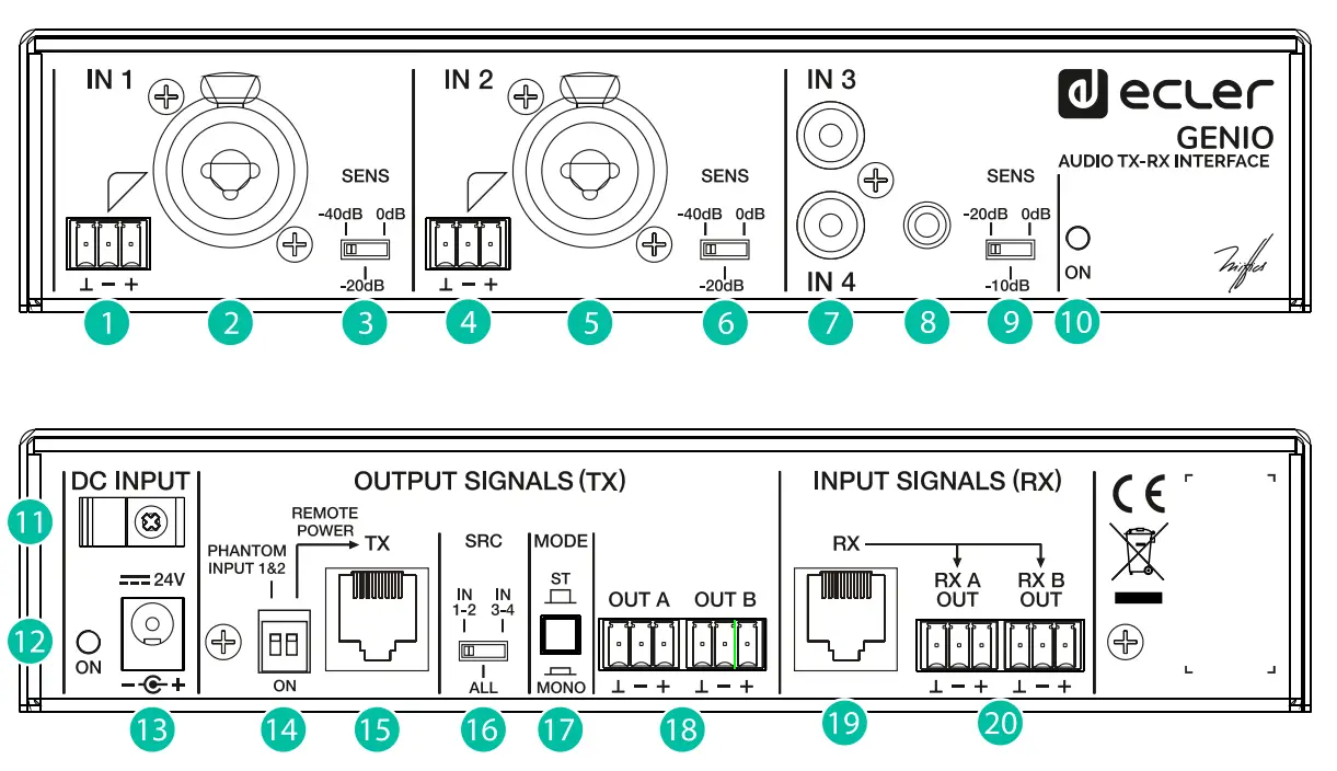 ecler-Genio-Multi-Format-Box-for-Audio-Connection-and-Transmission-FIG-11