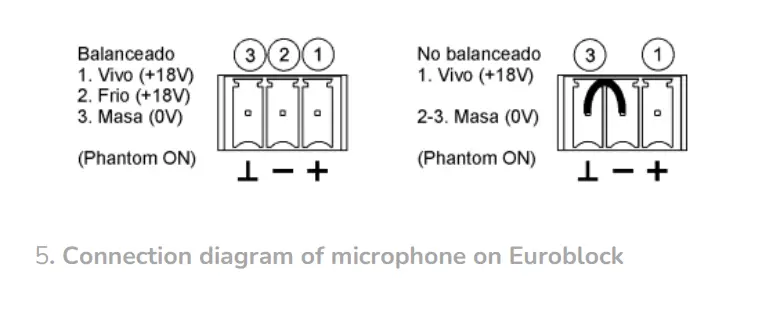 ecler-Genio-Multi-Format-Box-for-Audio-Connection-and-Transmission-FIG-5