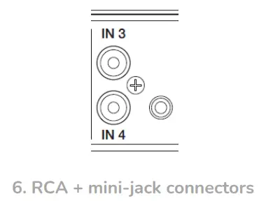 ecler-Genio-Multi-Format-Box-for-Audio-Connection-and-Transmission-FIG-6