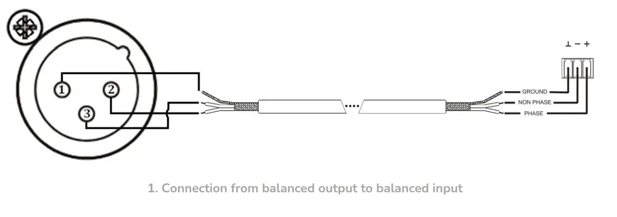 ecler-Genio-Multi-Format-Box-for-Audio-Connection-and-Transmission-FIG-7