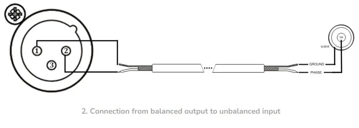 ecler-Genio-Multi-Format-Box-for-Audio-Connection-and-Transmission-FIG-8