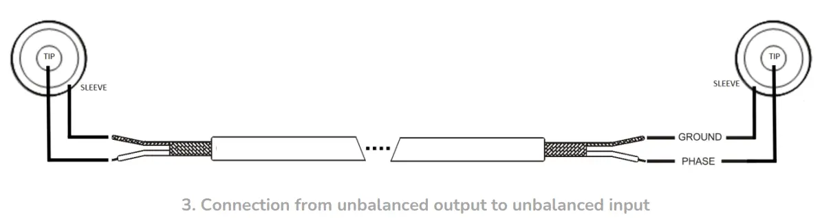 ecler-Genio-Multi-Format-Box-for-Audio-Connection-and-Transmission-FIG-9