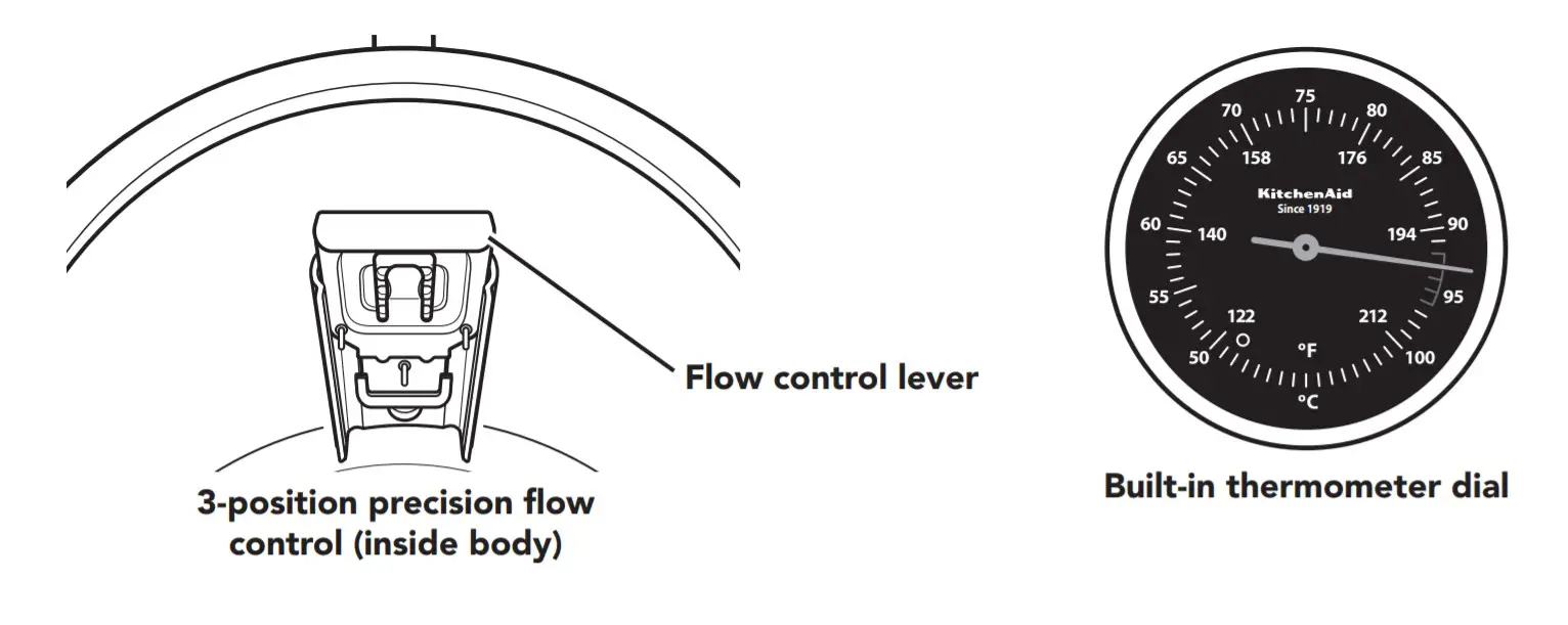 KitchenAid KEK1025 Precision Gooseneck Electric Kettle - fig7