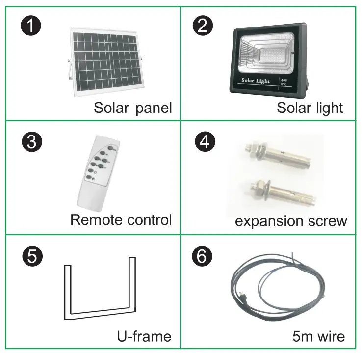 OPTONICA LED 5460 Solar Light - fig 15