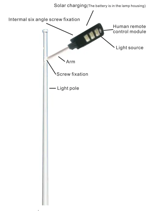 OPTONICA LED 5460 Solar Light - fig 6
