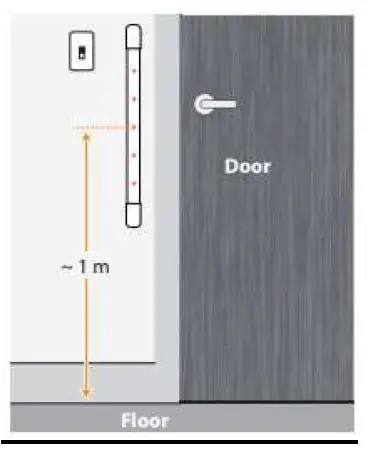 Rondish DMS-21 DoorWatcher Anti-Wandering Solutions-3