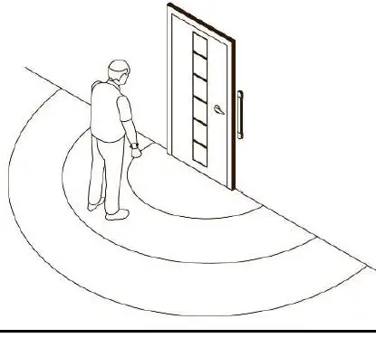 Rondish DMS-21 DoorWatcher Anti-Wandering Solutions-6