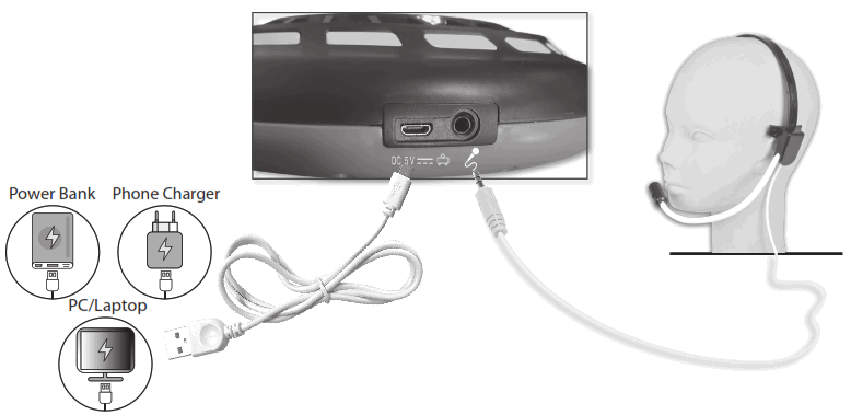 BONTEMPI 18 1001 Electronic DJ Mixer - fig1