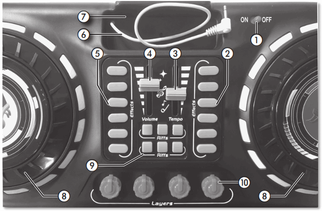 BONTEMPI 18 1001 Electronic DJ Mixer - fig2