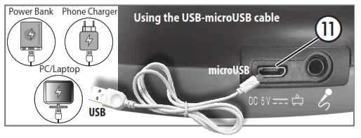 BONTEMPI 18 1001 Electronic DJ Mixer - fig3
