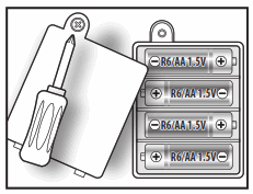 BONTEMPI 18 1001 Electronic DJ Mixer - fig4