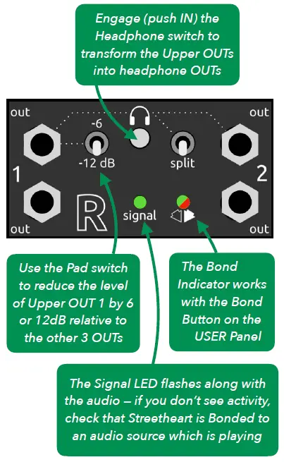 DILLINGER SKAA-Pro-Wireless-Audio-Receiver-fig- (3)