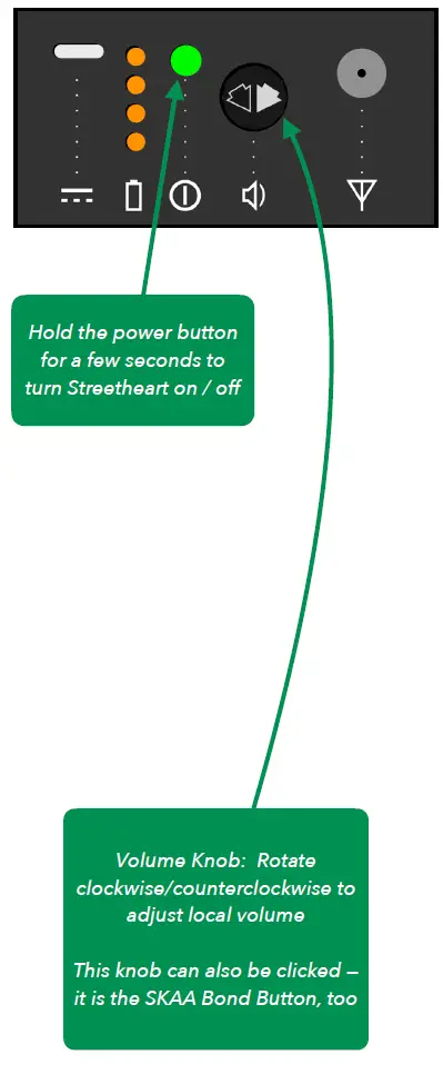 DILLINGER SKAA-Pro-Wireless-Audio-Receiver-fig- (4)