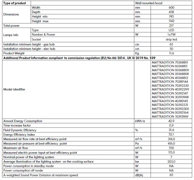 IKEA-MATTRADITION-Wall-Mounted-Extractor-Hood-FIG-12
