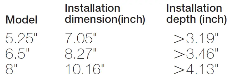 AVARRO 0E-ICF6560W In-Ceiling Speakers 6.5 inch High Performance System-09