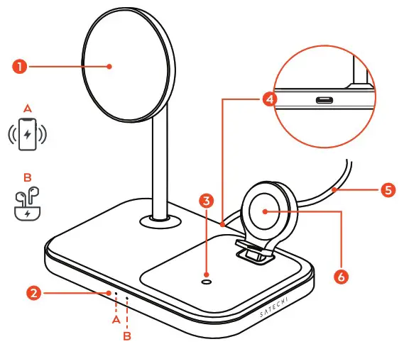 SATECHI 3 in 1 Charging Stand - FUNCTIONS