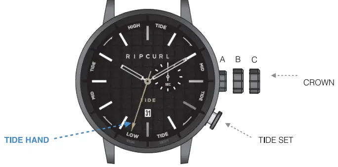 RIP CURL A1151 Analogue Leather Tide Watch-2