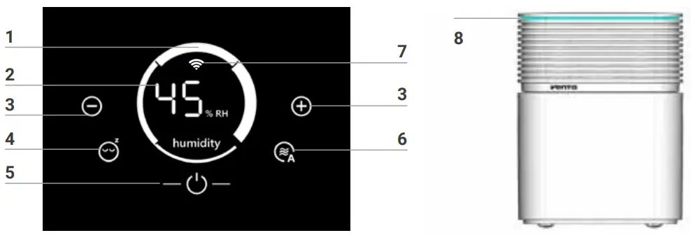 VENTA LW73 WIFI Humidifier - Figure 4