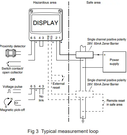 BEKA BA334G Externally Powered Rate Totaliser-fig4