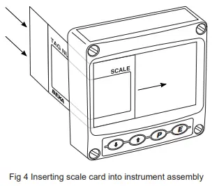BEKA BA334G Externally Powered Rate Totaliser-fig5
