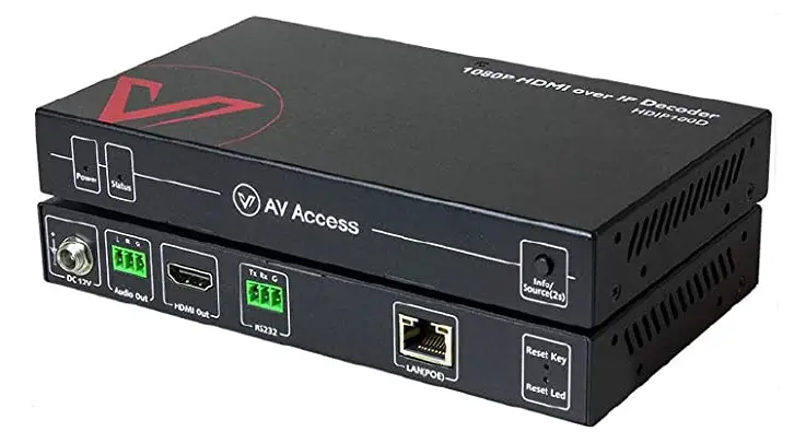 AV-Access-4KIP200D-4K-HDMI-Over-IP-Decoder-PRODUCT