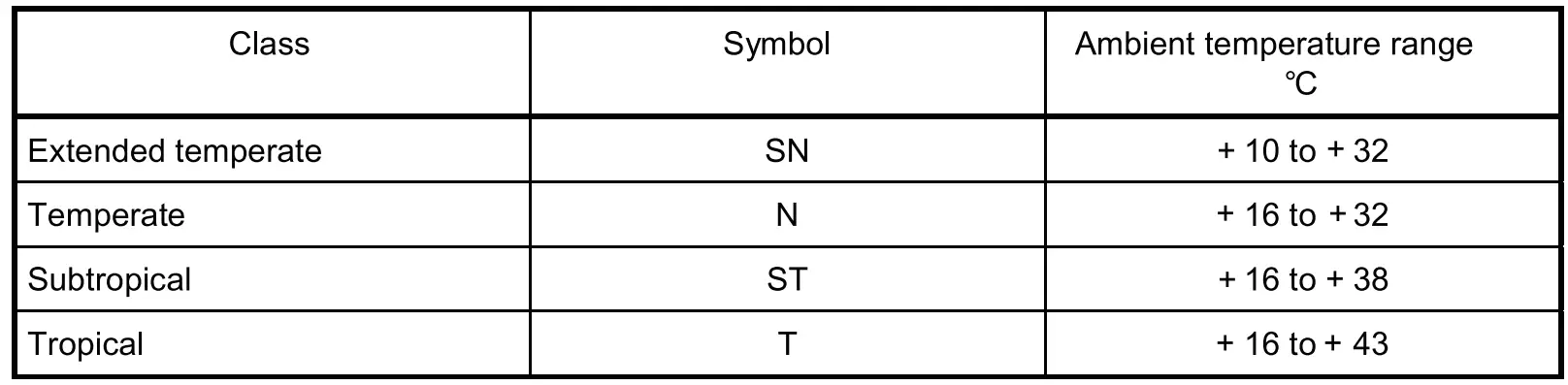 element-EUF17CDBW-17-0-cu.-ft.-Upright-Freezer-FIG-16