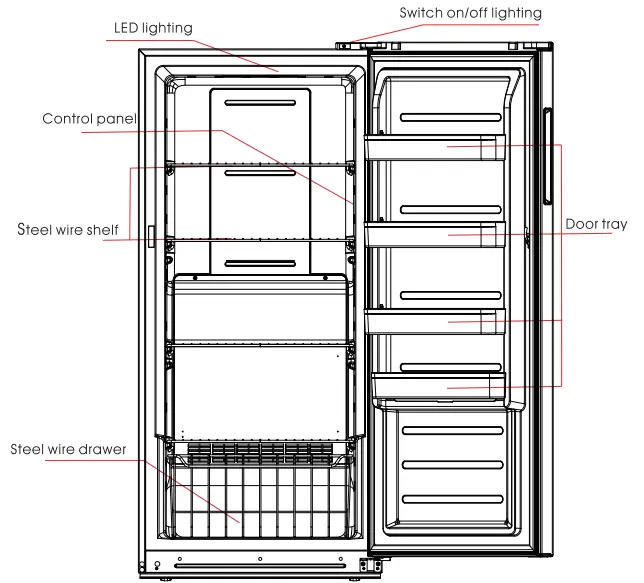 element-EUF17CDBW-17-0-cu.-ft.-Upright-Freezer-FIG-9