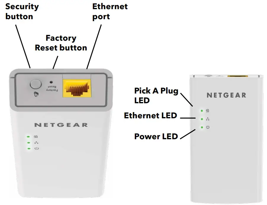 NETGEAR PL1000 Network Extender - Meet Your Adapter
