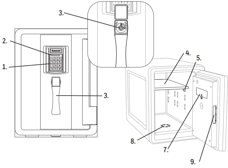 Honeywell 2911 Waterproof Fire and Theft Safe - FEATURES