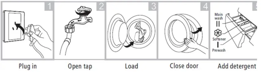 HEINNER-HWM-H9014INVB+++-Automatic-Washing-Machine-FIG-13