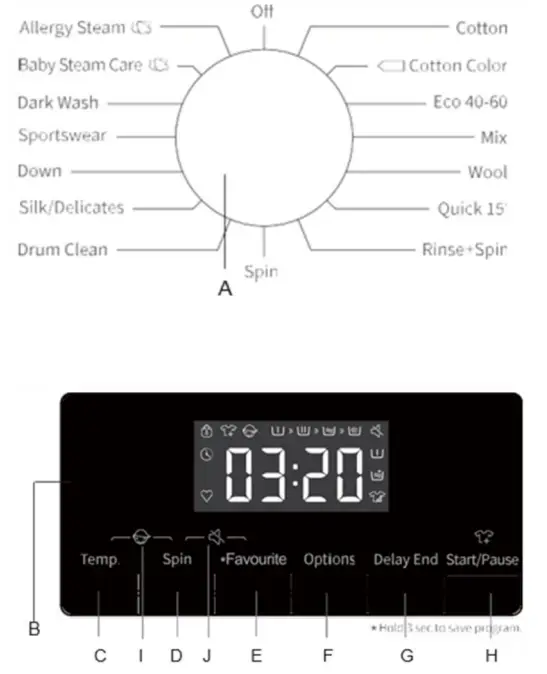HEINNER-HWM-H9014INVB+++-Automatic-Washing-Machine-FIG-22