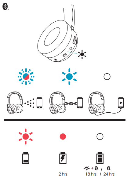 JAM HX-HP110 True Wireless Travel ANC - figure 3