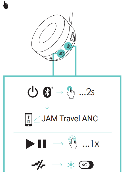 JAM HX-HP110 True Wireless Travel ANC - figure 4