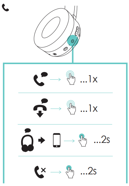 JAM HX-HP110 True Wireless Travel ANC - figure 5
