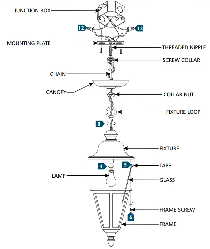 Sea Gull Lighting 6025 Brentwood Outdoor Pendant - fig 2