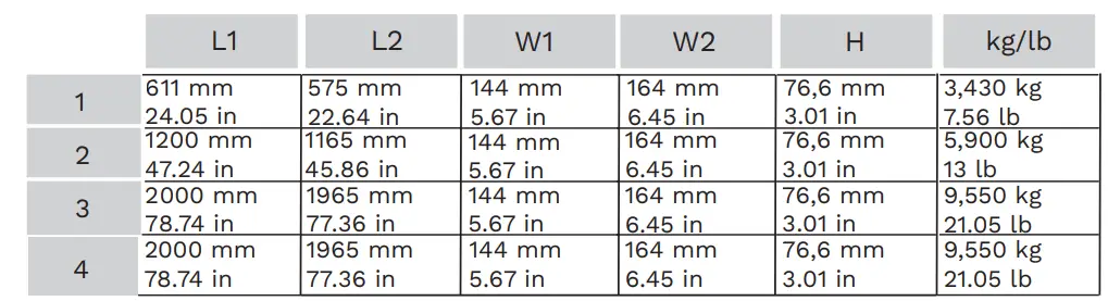 Schrder-TFLEX-LINE-Tunnel-Continuous-LED-Line-Lighting-FIG-16