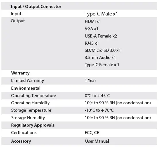 rocstor Y01H01-AG USB-C Multiport HUB Adapter-fig-12