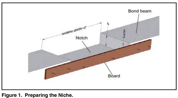 PENTAIR-MagicFalls-with-LightCascade-Technology-LED-Light-FIG-6