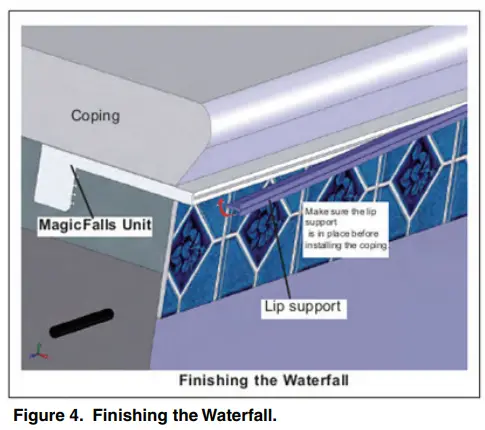 PENTAIR-MagicFalls-with-LightCascade-Technology-LED-Light-FIG-9