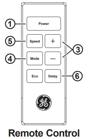 GE APPLIANCES AHEK08AC Smart Electronic Window Air Conditioner - Remote Control